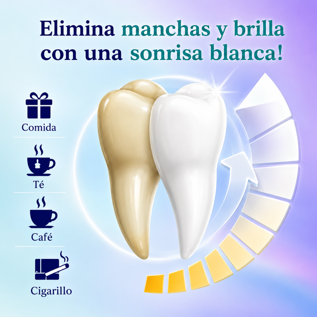 NaturWhite™ - Tiras Dentales Blanqueadoras